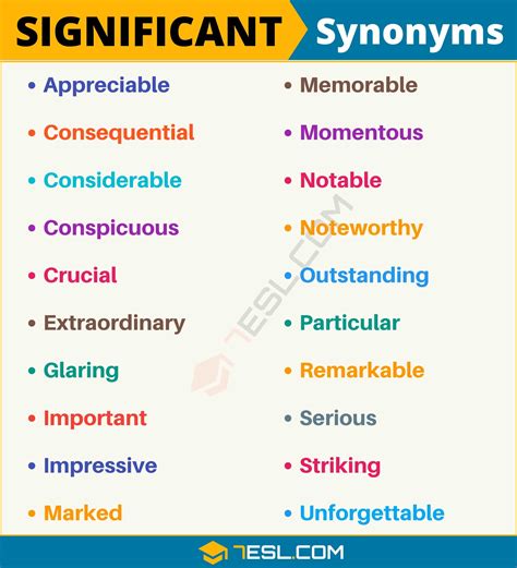 significant synonym